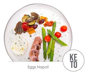 30 Day Ketogenic Meal Plan the Ultimate Weight Loss Challenge